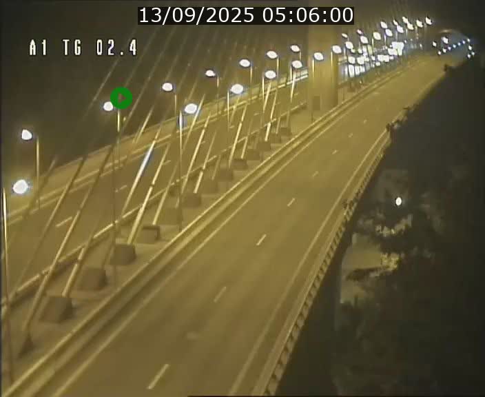 <h2>Traffic live webcam Luxembourg Sandweiler - A1 direction Luxembourg-ville - BK 2.4</h2>