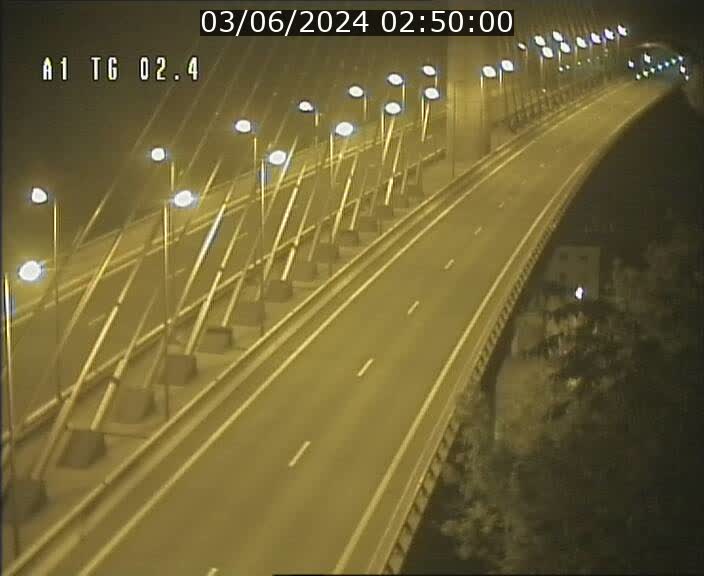 <h2>Traffic live webcam Luxembourg Sandweiler - A1 direction Luxembourg-ville - BK 2.4</h2>