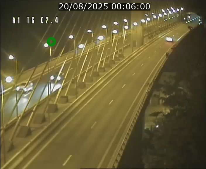 <h2>Traffic live webcam Luxembourg Sandweiler - A1 direction Luxembourg-ville - BK 2.4</h2>