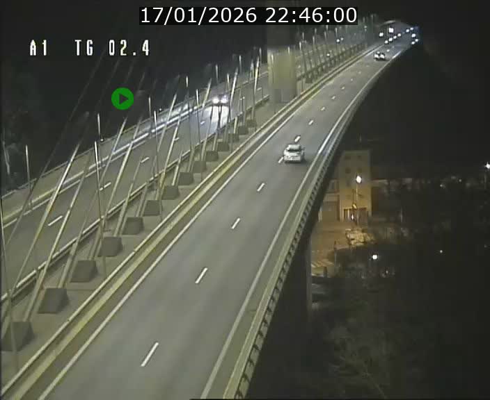 <h2>Traffic live webcam Luxembourg Sandweiler - A1 direction Luxembourg-ville - BK 2.4</h2>