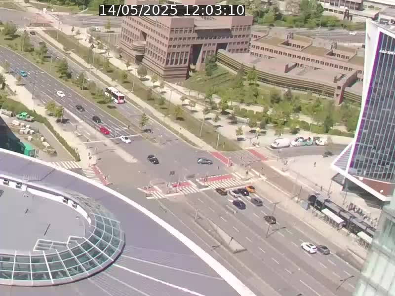 <h2>Webcam sur l'avenue John Fitzgerald Kennedy (N51) avec vue sur le Pont rouge (Pont Grande Duchesse Charlotte), l'arrêt Pfaffenthal et l'entrée du quartier Kirchberg</h2>